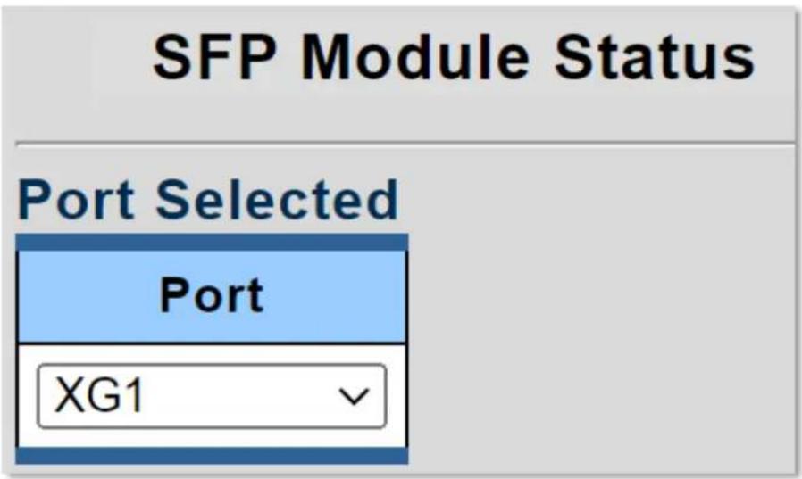 SFP Module Status Port Selected Port XG1