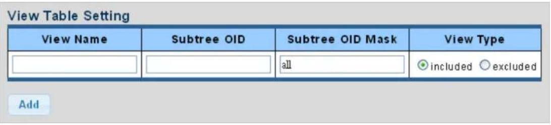 View Table Setting View Name Subtree OID Subtree OID Mask View Type all included excluded Add