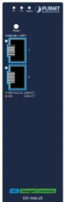 P1 P2 Alarm PLANET Reset 100BASE X 3PP+ 1 2 100/192.5G LINKACT 10G LINKACT 10G Managed Conversion EXT-900-2X