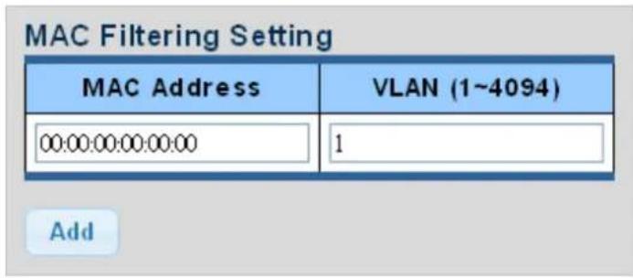 MAC Filtering Setting MAC Address VLAN (1~4094) 00:00:00:00:00:00 1 Add