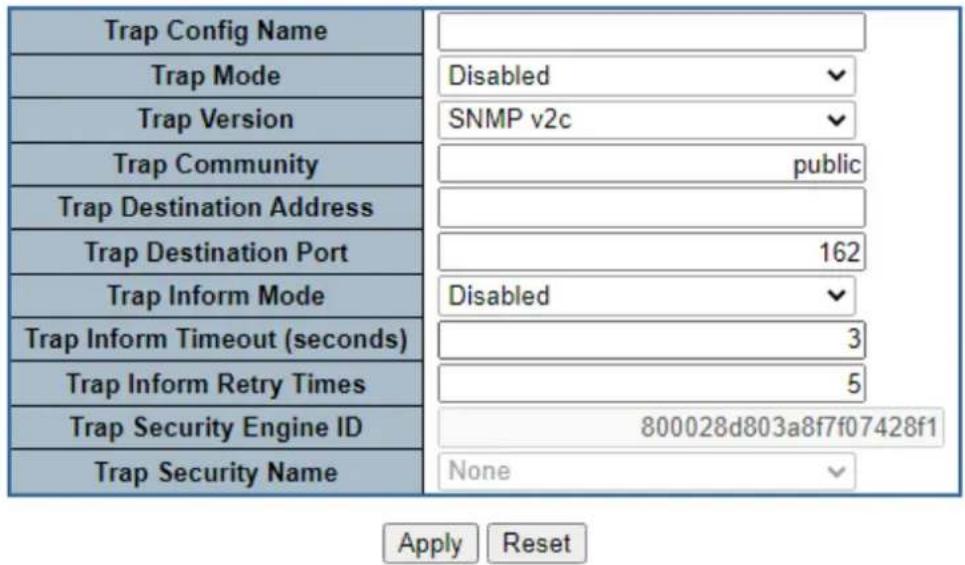 Trap Config Name Trap Mode Disabled Trap Version SNMP v2c Trap Community public Trap Destination Address Trap Destination Port 162 Trap Inform Mode Disabled Trap Inform Timeout (seconds) 3 Trap Inform Retry Times 5 Trap Security Engine ID 800028d803a8f7f07428f1 Trap Security Name None Apply Reset