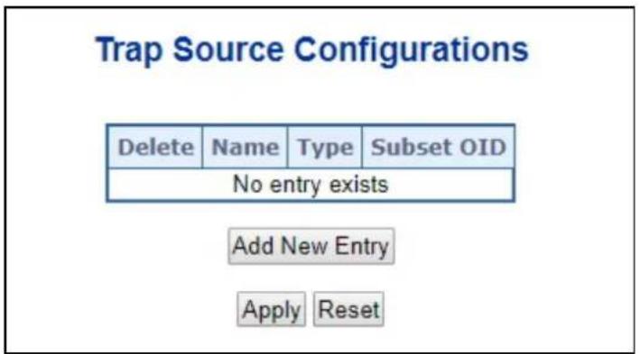 Trap Source Configurations Delete Namen Type Subset OID No entry exists Add New Entry Apply Reset