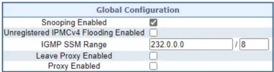 Global Configuration Snooping Enabled ✓ Unregistered IPMCv4 Flooding Enabled □ IGMP SSM Range 232.0.0.0 / 8 Leave Proxy Enabled □ Proxy Enabled □