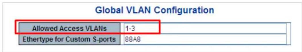 Global VLAN Configuration Allowed Access VLANs 1-3 Ethertype for Custom S-ports 88A8