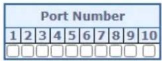 Port Number 1 2 3 4 5 6 7 8 9 10 □□□□□□□□□