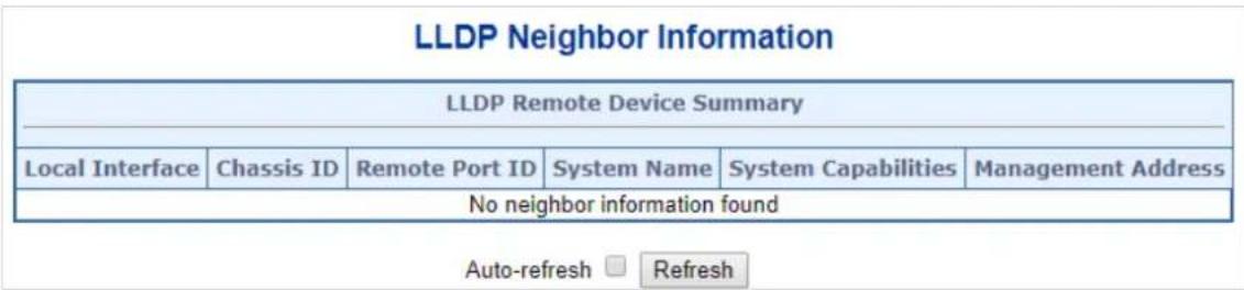 LLDP Neighbor Information LLDP Remote Device Summary Local Interface Chassis ID Remote Port ID System Name System Capabilities Management Address No neighbor information found Auto-refresh Refresh