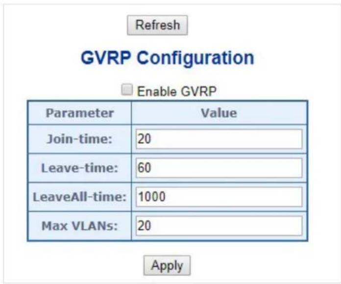 Refresh GVRP Configuration Enable GVRP Parameter Value Join-time: 20 Leave-time: 60 LeaveAll-time: 1000 Max VLANs: 20 Apply
