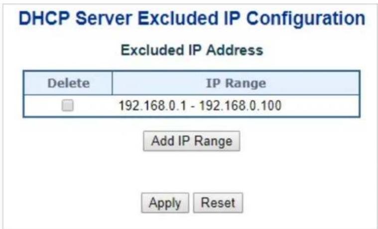 DHCP Server Excluded IP Configuration Excluded IP Address Delete IP Range 192.168.0.1 - 192.168.0.100 Add IP Range Apply Reset