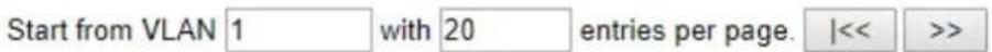 Start from VLAN 1 with 20 entries per page. |<< >>