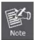 Planet MGSD-10080F - ■ Authentication Initiation and Message Exchange - 1