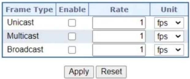Frame Type Enable Rate Unit Unicast □ 1 fps √ Multicast □ 1 fps √ Broadcast □ 1 fps √ Apply Reset
