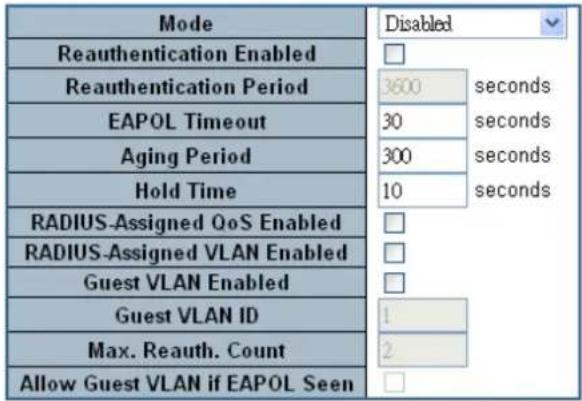Mode Reauthentication Enabled Reauthentication Period EAPOL Timeout Aging Period Hold Time RADIUS-Assigned QoS Enabled RADIUS-Assigned VLAN Enabled Guest VLAN Enabled Guest VLAN ID Max. Reauth. Count Allow Guest VLAN if EAPOL Seen Disabled 3600 seconds 30 seconds 300 seconds 10 seconds 1 2