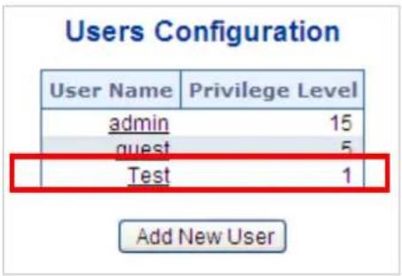 Users Configuration User Name Privilege Level admin 15 guest 5 Test 1 Add New User