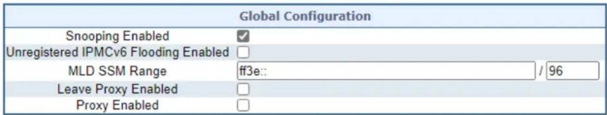 Global Configuration Snooping Enabled ✓ Unregistered IPMCv6 Flooding Enabled □ MLD SSM Range ff3e:: / 96 Leave Proxy Enabled □ Proxy Enabled □