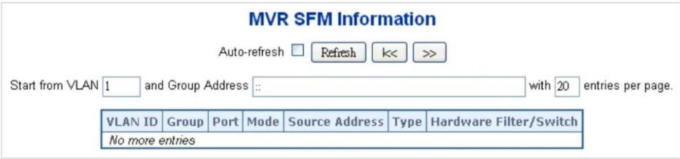 MVR SFM Information Auto-refresh □ Refresh k< >> Start from VLAN 1 and Group Address :: with 20 entries per page. VLAN ID Group Port Mode Source Address Type Hardware Filter/Switch No more entries
