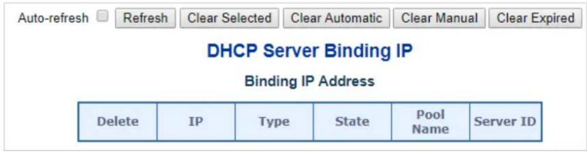 Auto-refresh Refresh Clear Selected Clear Automatic Clear Manual Clear Expired DHCP Server Binding IP Binding IP Address Delete IP Type State Pool Name Server ID