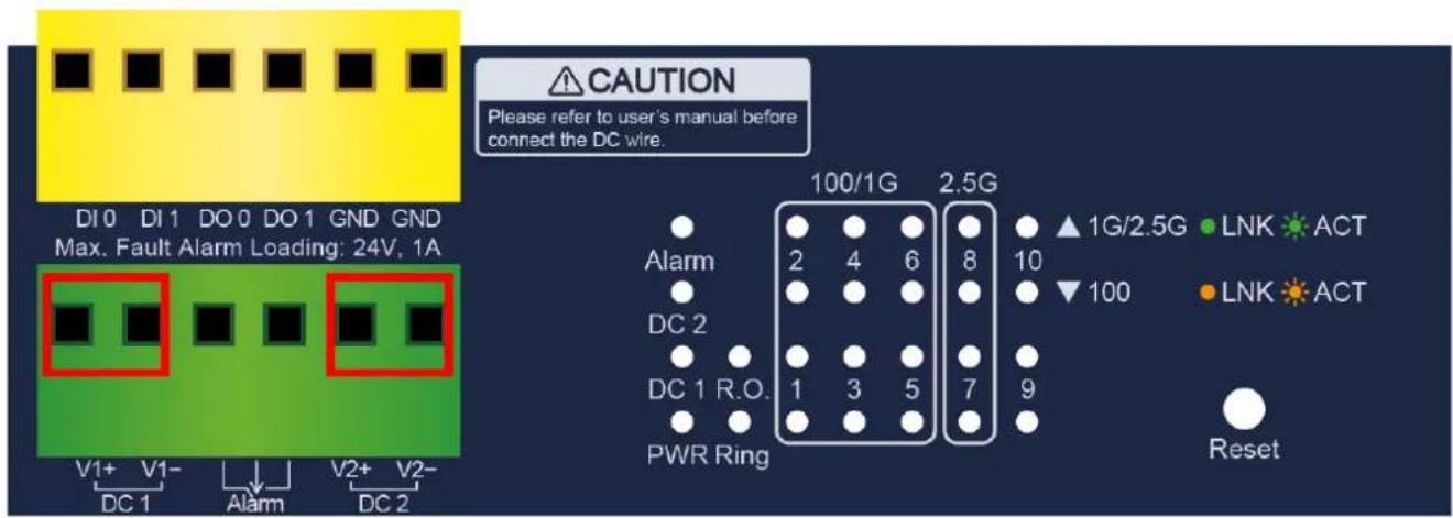 CAUTION Please refer to user's manual before connect the DC wire. DI 0 DI 1 DO 0 DO 1 GND GND Max. Fault Alarm Loading: 24V, 1A V1+ V1- DC 1 Alarm V2+ V2- DC 2 100/1G 2.5G Alarm 2 4 6 8 10 DC 2 DC 1 R.O. 1 3 5 7 9 PWR Ring ▲1G/2.5G LNK ACT ▼100 Reset