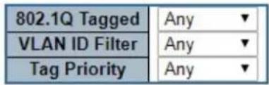 802.1Q Tagged VLAN ID Filter Tag Priority Any ▼ Any ▼ Any ▼