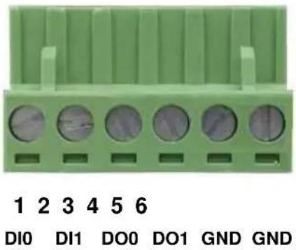 1 2 3 4 5 6 DI0 DI1 DO0 DO1 GND GND