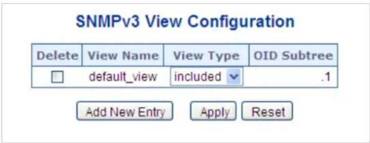 SNMPv3 View Configuration Delete View Name View Type OID Subtree default_view included .1 Add New Entry Apply Reset