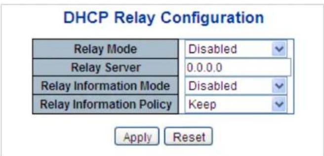 DHCP Relay Configuration Relay Mode Disabled Relay Server 0.0.0.0 Relay Information Mode Disabled Relay Information Policy Keep Apply Reset