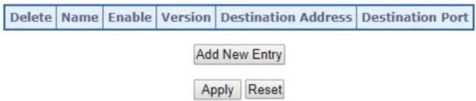 Delete Name Enable Version Destination Address Destination Port Add New Entry Apply Reset