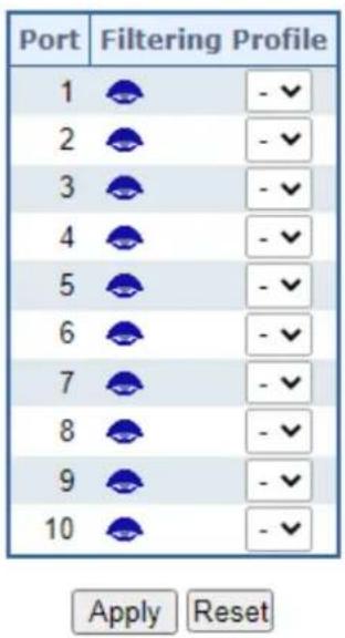 Port Filtering Profile 1 - ✓ 2 - ✓ 3 - ✓ 4 - ✓ 5 - ✓ 6 - ✓ 7 - ✓ 8 - ✓ 9 - ✓ 10 - ✓ Apply Reset