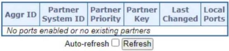 Aggr ID Partner System ID Partner Priority Partner Key Last Changed Local Ports No ports enabled or no existing partners Auto-refresh □ Refresh