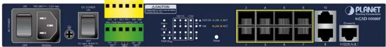 ON 100-260V~ 0.2A min DC POWER ON OFF 50/80Hz OFF DC power 34.4V/m, 3A Max CAUTION Please refer to: User manual before pressed by: PC 100/10 1.5G Maxim 2 1 8 10 DC 2 DC 3 PLD 1 7 9 PWR Ring Reset 2 4 6 8 13G2.5G LNK ACT 100 LNK ACT 2 4 6 8 1 3 5 7 115200.N.B.1 PLANET Networking Communication MGSD-10080F Console