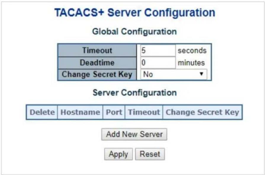 TACACS+ Server Configuration Global Configuration Timeout 5 seconds Deadtime 0 minutes Change Secret Key No Server Configuration Delete Hostname Port Timeout Change Secret Key Add New Server Apply Reset
