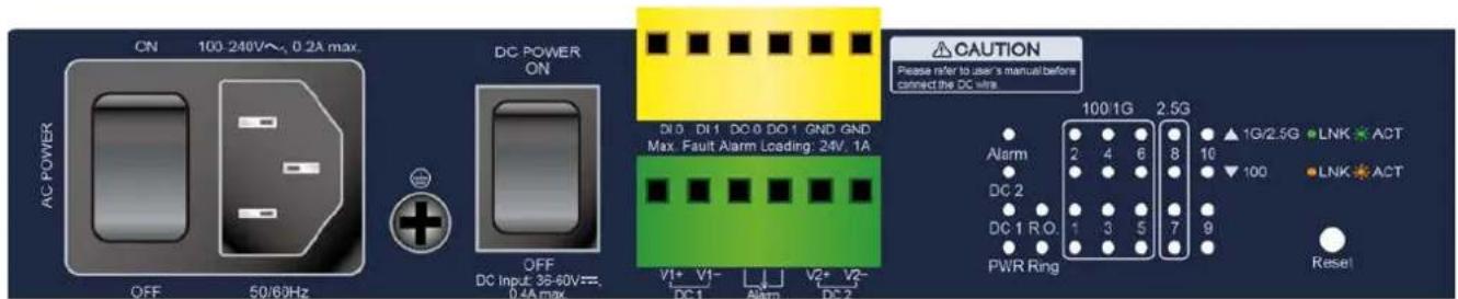 ON 100-240V~, 0.2A max. AC POWER OFF 50/63Hz DC POWER ON OFF DC Input: 36-60V~, 0.4A max. V1+ V1- DC 1 Alarm V2+ V2- DC 2 CAUTION Please refer to user's manual before connect the DC wire 100/1G 2.5G ▲ 1G/2.5G LNK ACT Alarm 2 4 6 8 10 DC 2 DC 1 R.O. 1 3 5 7 9 PWR Ring Reset