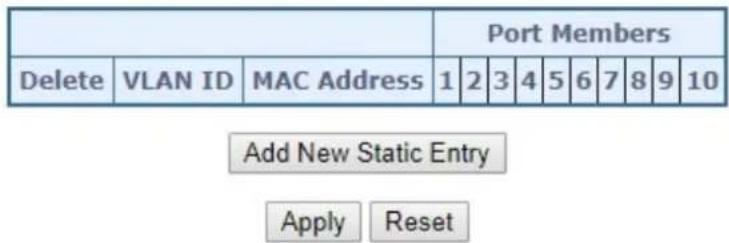 Planet MGSD-10080F - MAC Address Table Configuration - 3