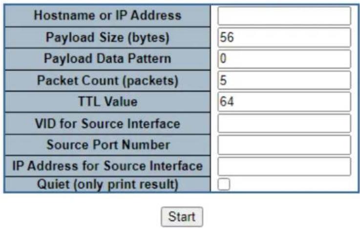 Hostname or IP Address Payload Size (bytes) 56 Payload Data Pattern 0 Packet Count (packets) 5 TTL Value 64 VID for Source Interface Source Port Number IP Address for Source Interface Quiet (only print result) □ Start
