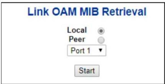 Link OAM MIB Retrieval Local Peer Port 1 Start