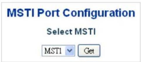 MSTI Port Configuration Select MSTI MST1 Get