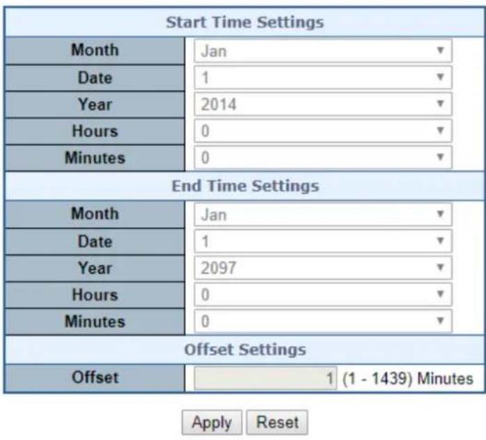Start Time Settings Month Jan Date 1 Year 2014 Hours 0 Minutes 0 End Time Settings Month Jan Date 1 Year 2097 Hours 0 Minutes 0 Offset Settings Offset 1 (1 - 1439) Minutes Apply Reset