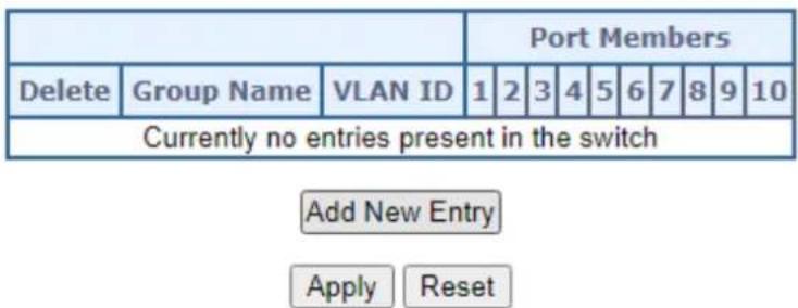 Port Members Delete Group Name VLAN ID 1 2 3 4 5 6 7 8 9 10 Currently no entries present in the switch Add New Entry Apply Reset