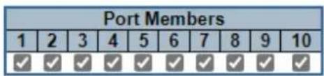 Port Members 1 2 3 4 5 6 7 8 9 10 ✓ ✓ ✓ ✓ ✓ ✓ ✓ ✓ ✓ ✓