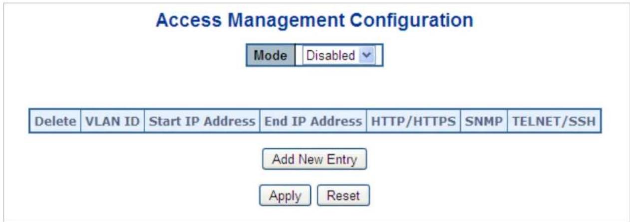 Access Management Configuration Mode | Disabled | Delete | VLAN ID | Start IP Address | End IP Address | HTTP/HTTPS | SNMP | TELNET/SSH Add New Entry Apply Reset