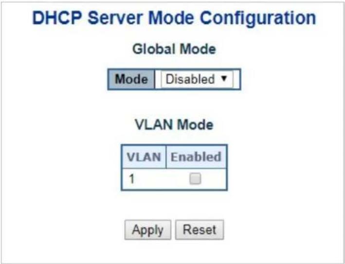 DHCP Server Mode Configuration Global Mode Mode Disabled ▼ VLAN Mode VLAN Enabled 1 Apply Reset
