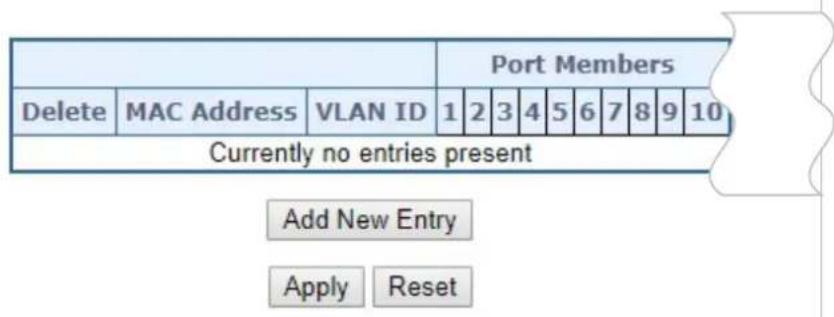 Port Members Delete MAC Address VLAN ID 1 2 3 4 5 6 7 8 9 10 Currently no entries present Add New Entry Apply Reset