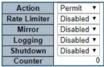 Action Permit ▼ Rate Limiter Disabled ▼ Mirror Disabled ▼ Logging Disabled ▼ Shutdown Disabled ▼ Counter 0