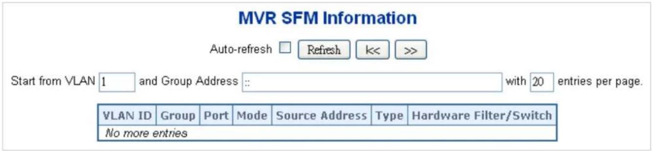 MVR SFM Information Auto-refresh □ Refresh k< >> Start from VLAN 1 and Group Address :: with 20 entries per page. VLAN ID Group Port Mode Source Address Type Hardware Filter/Switch No more entries