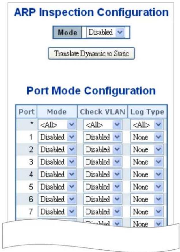 ARP Inspection Configuration Mode | Disabled ▼ Translate Dynamic to Static Port Mode Configuration Port Mode Check VLAN Log Type * ▼ ▼ ▼ 1 Disabled ▼ Disabled ▼ None ▼ 2 Disabled ▼ Disabled ▼ None ▼ 3 Disabled ▼ Disabled ▼ None ▼ 4 Disabled ▼ Disabled ▼ None ▼ 5 Disabled ▼ Disabled ▼ None ▼ 6 Disabl…