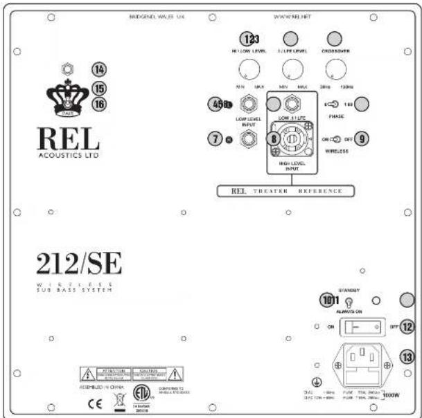 BROODENAL WATER UK WAWRE RELNET 123 YELLOW LEVEL SHORT LEVEL ON/OFFLOWER MINI MAX MINI MAX 2000 1200A 4600 LOW LEVEL INPUT LOW LEVEL INPUT ON OFF WIRELESS REL THEATER REFERENCE 212/SE W I R C T E L E S S U B A S S Y S T E M STANLEY 1011 ALWAYS ON ON OFF 12 13 ASSISTED IN CHINA CONFORM TO WHOLE WIRELESS CE Displacement 2000W