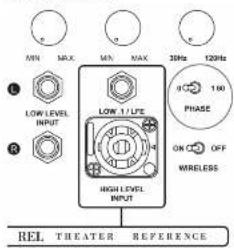MIN MAX MIN MAX 30Hz 120Hz LOW LEVEL INPUT LOW T/LFE HIGH LEVEL INPUT A/CC 1.00 PHASE ON OFF WIRELESS REL THEATER REFERENCE