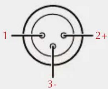 1 2+ 3-