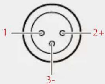 1 2+ 3-