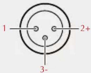 1 2+ 3-