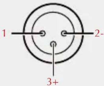 1 2- 3+